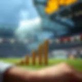 Visual representation of increasing account limits