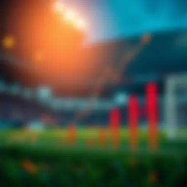 Graph showcasing betting strategies and outcomes