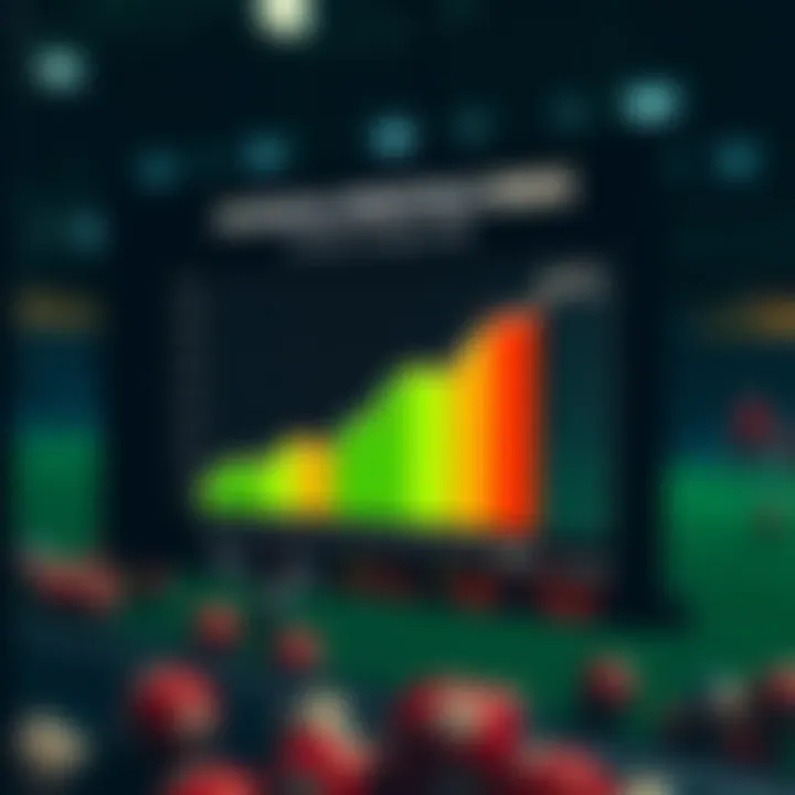 Analyzing Potential Risks of Enter Company Lotto Graph showing potential risks associated with Enter Company Lotto