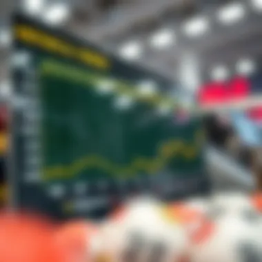 Chart displaying historical lottery data trends