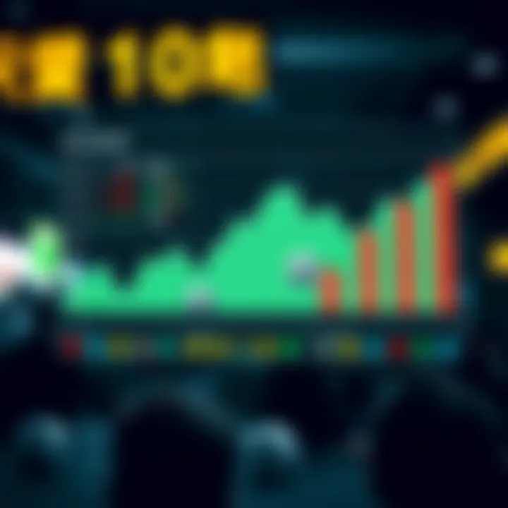 Statistical Data Visualization
