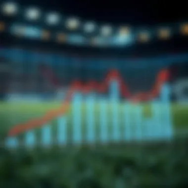 Trends in Soccer Betting Markets Graph showing trends in soccer betting markets