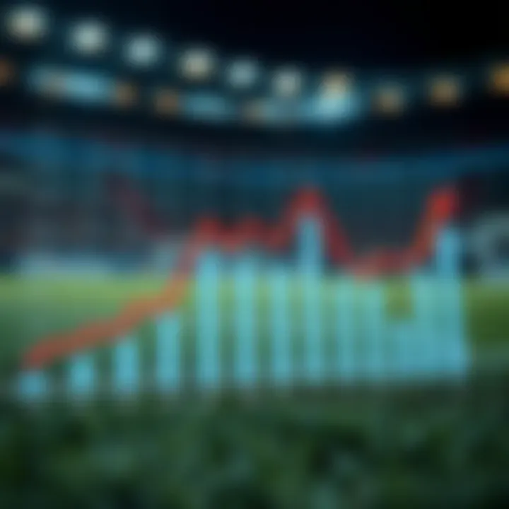 Trends in Soccer Betting Markets Graph showing trends in soccer betting markets