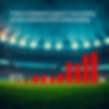 Graph showing trends in telephone support for online betting