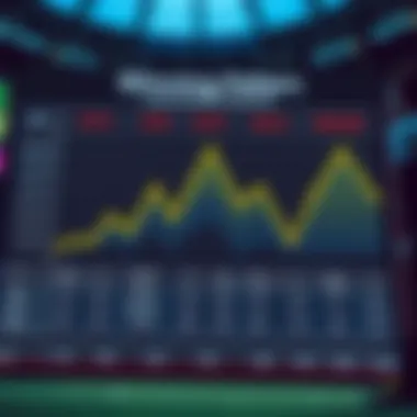 An analytical chart displaying winning patterns in various sports betting scenarios