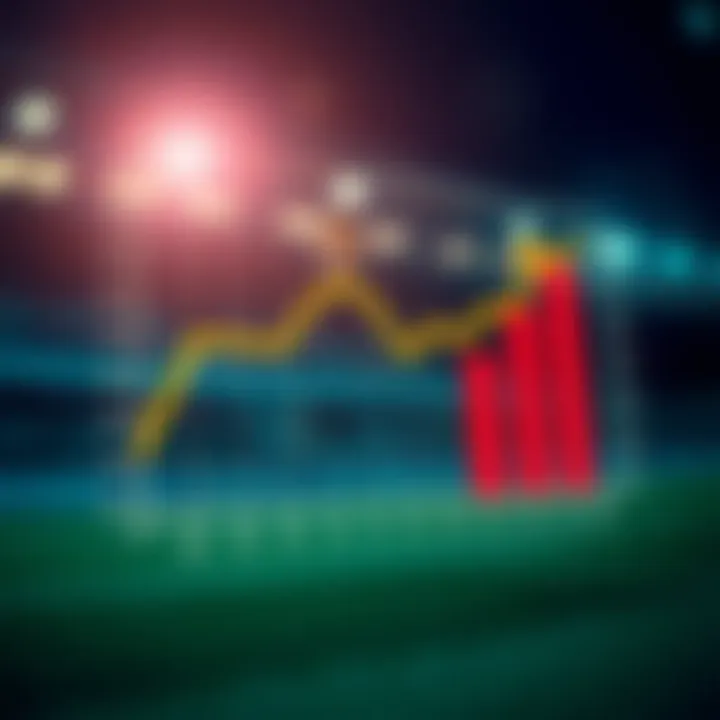 Chart illustrating increased winning probabilities